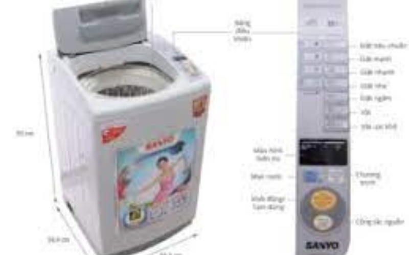 bang-ma-loi-may-giat-sanyo