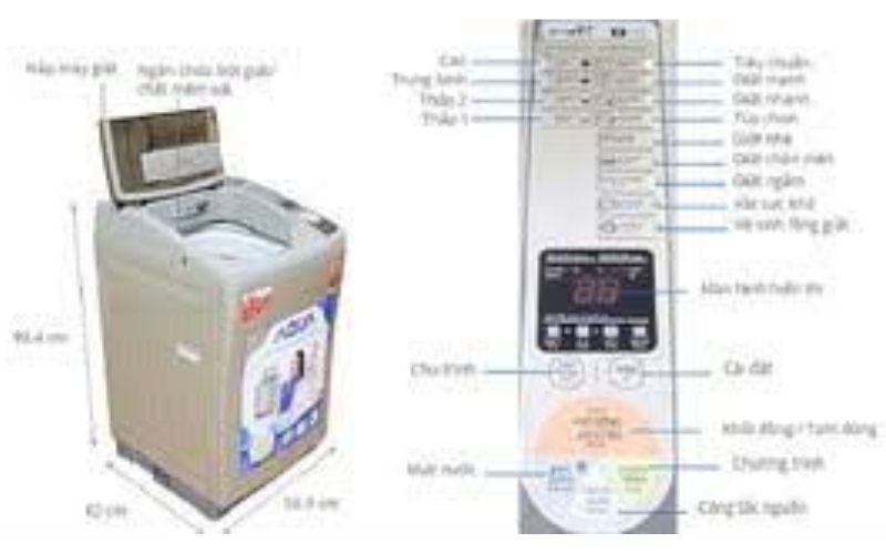 cac-nut-che-do-giat-của-may-giat-hitachi