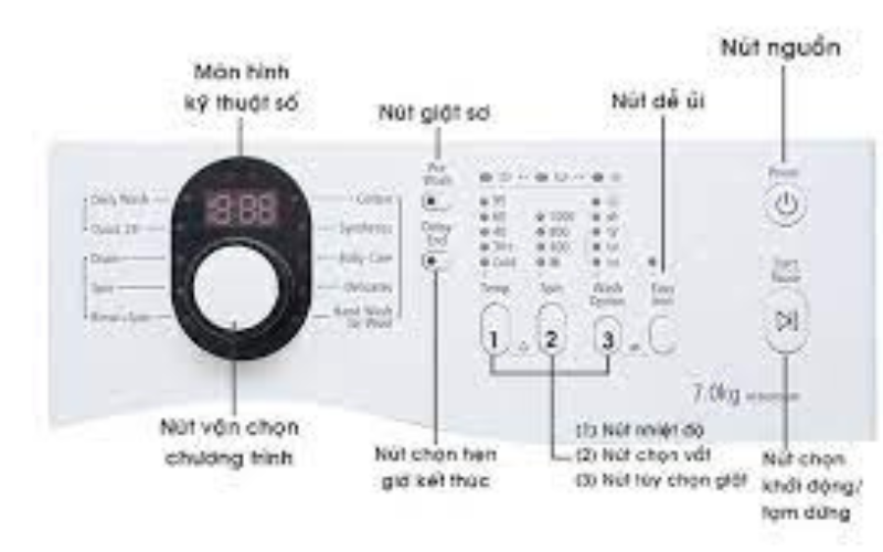 huong-dan-su-dung-may-giat-sam-sung-cua-tren