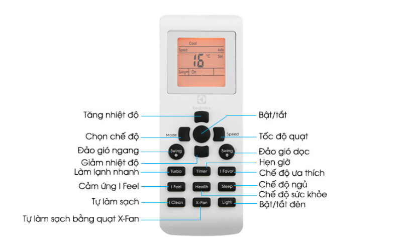 huong-dan-su-dung-remote-may-lanh-electrolux