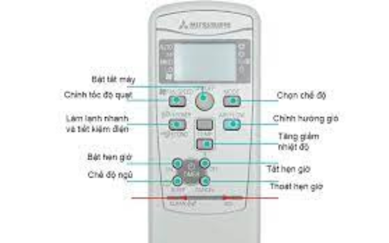 huong-dan-su-dung-remote-may-lanh-mitsubishi