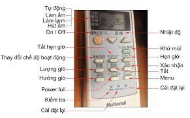 huong-dan-su-dung-remote-may-lanh-national