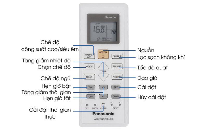 huong-dan-su-dung-remote-may-lanh-panasonic