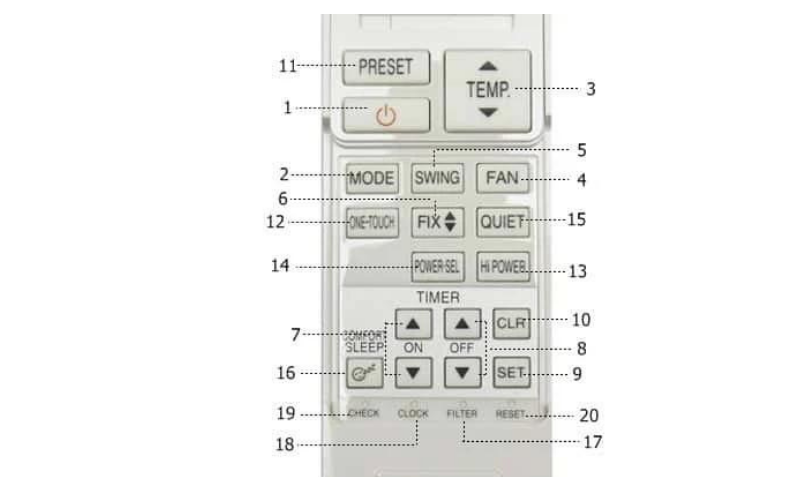 huong-dan-su-dung-remote-may-lanh-toshiba